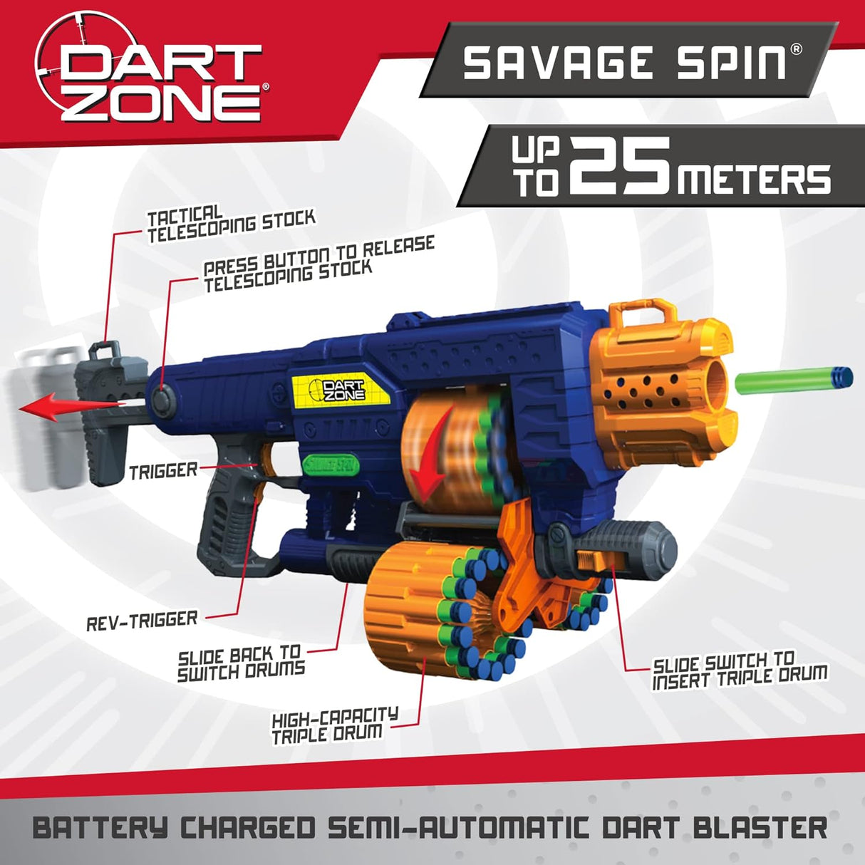 Dart Zone Savage Motorized Triple Drum Blaster